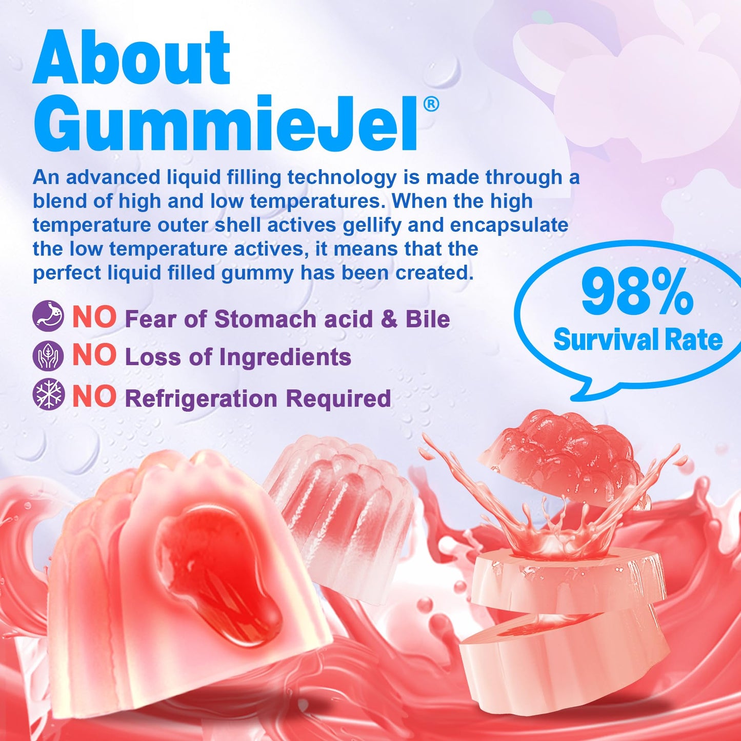 EnvyDeal Probiotic Gummies 60 Count