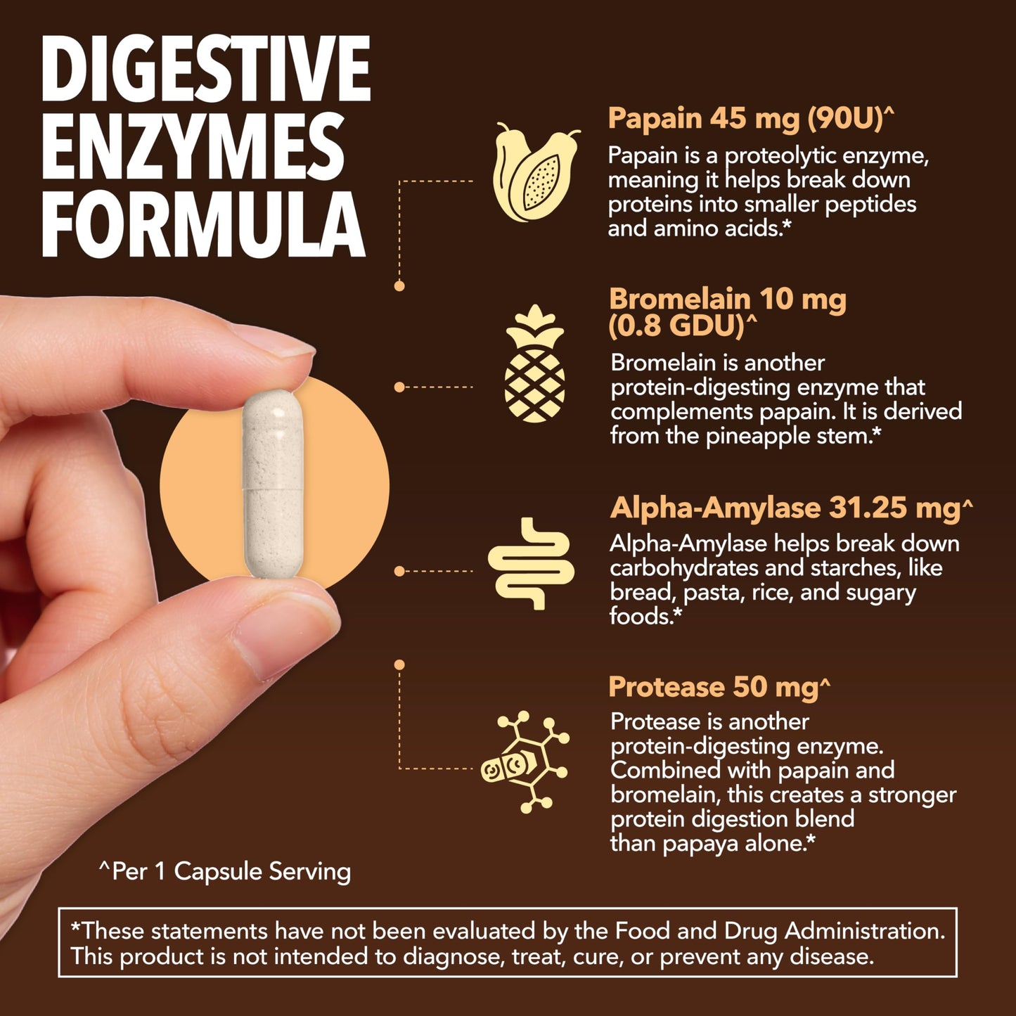 HAVASU NUTRITION Papaya Enzymes for Digestion Support Capsules 120