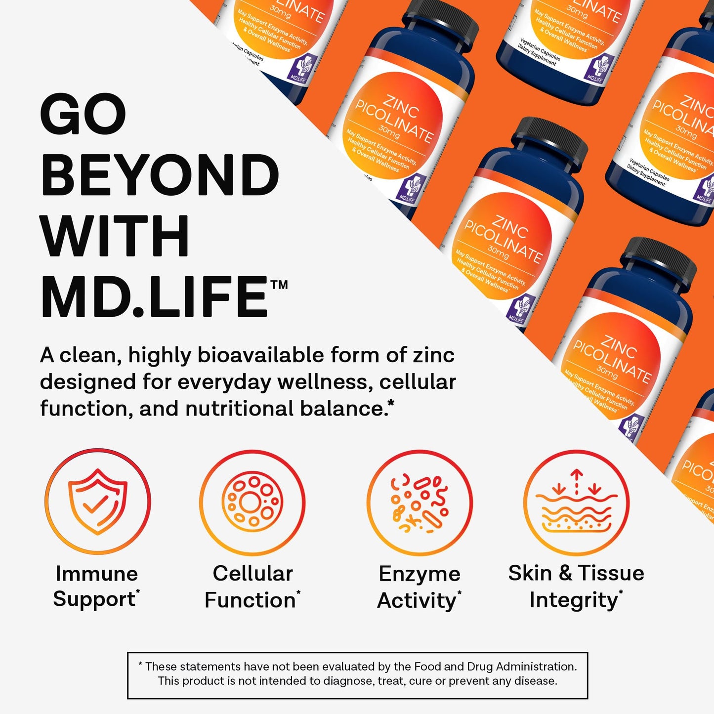 MD.LIFE Zinc Picolinate 30mg Capsules, 90 Capsules
