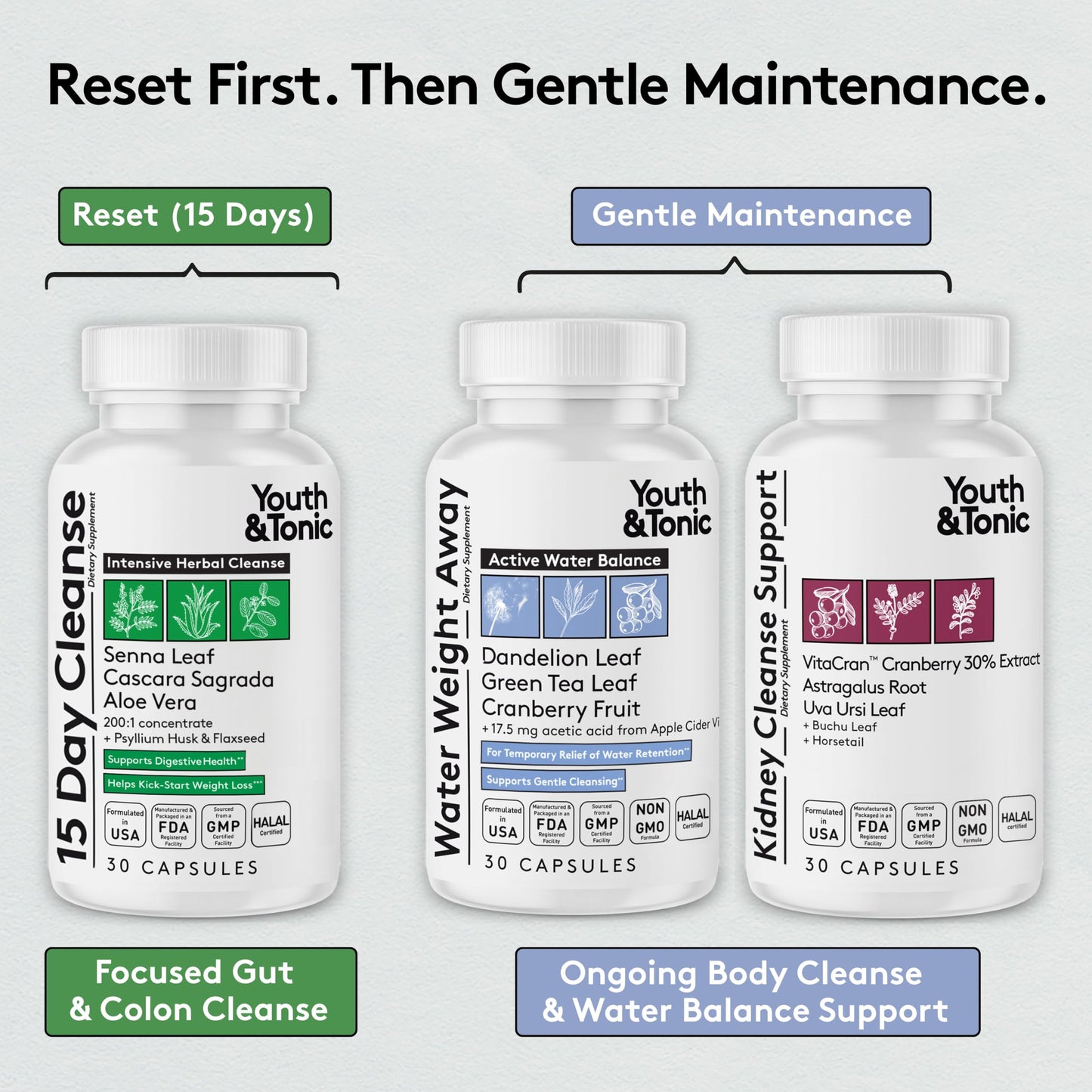Youth & Tonic Detox Pills for Women, 15 Day Cleanse, Colon Cleanse, Kidney Capsule 90