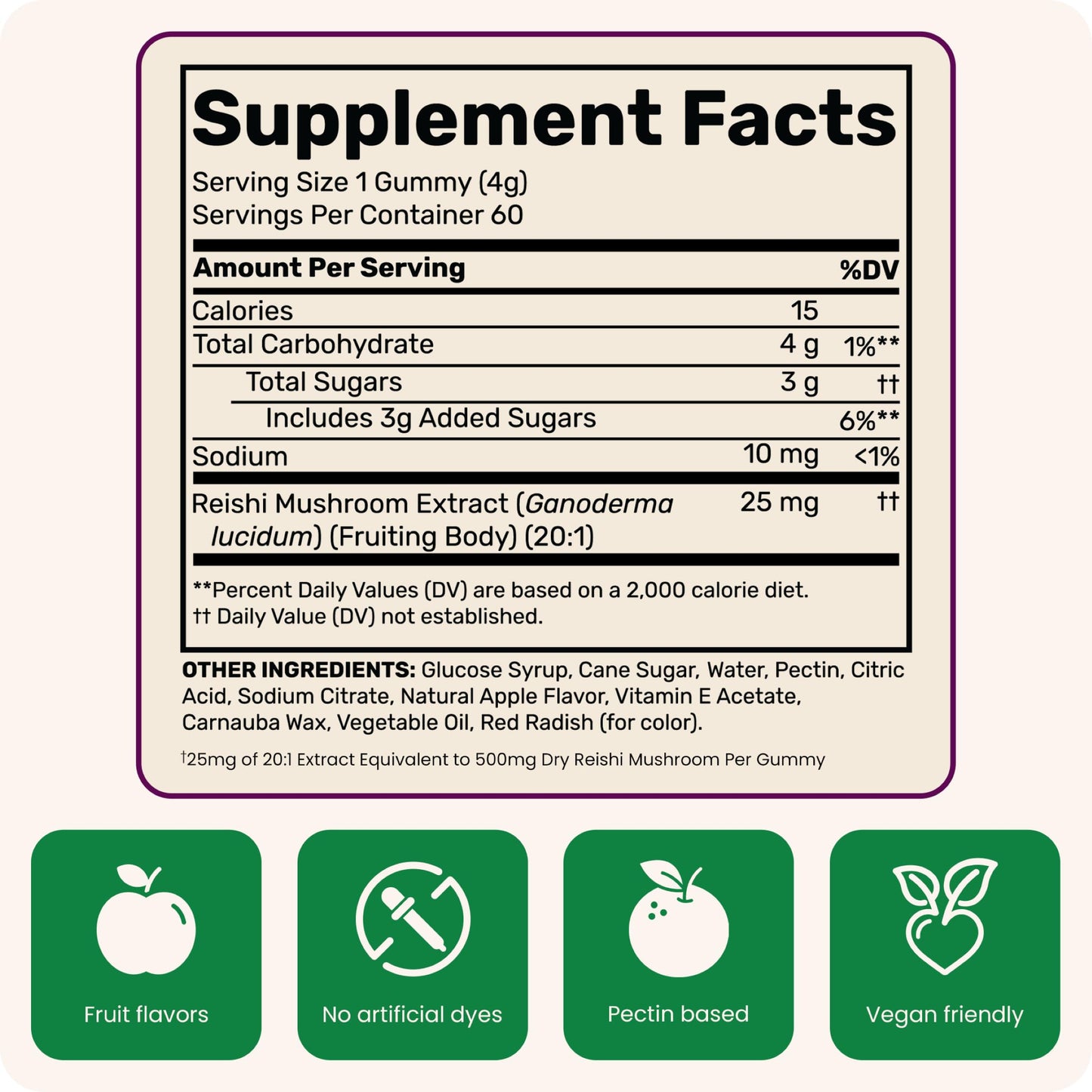 Fungies Reishi Mushroom Gummies 60 Count
