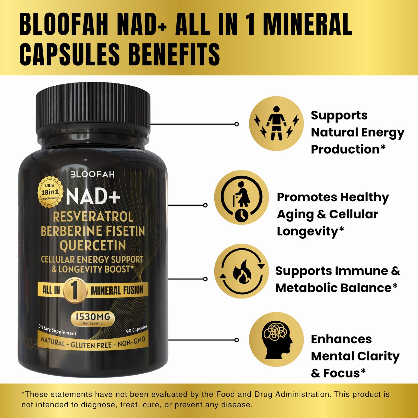 Bloofah NAD+ Supplement 1530mg Nicotinamide Riboside with Resveratrol 18-in-1 Herbal + Green Tea Capsule, 90 Capsules