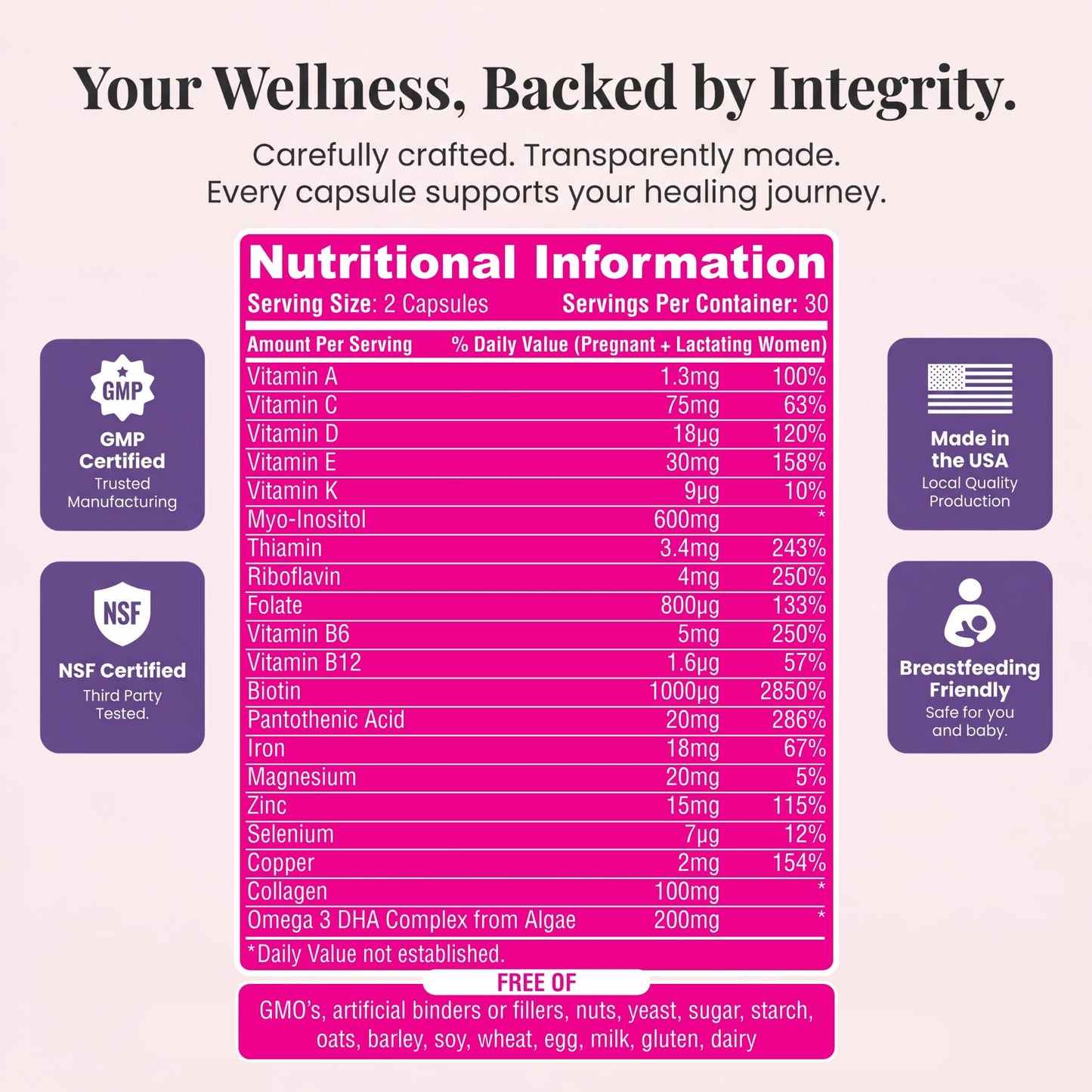 Zenzani Align & Shine Postnatal Vitamins for Women 60 Capsules