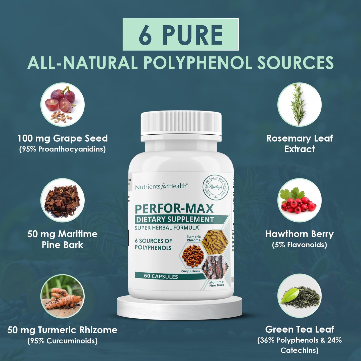 Rawleigh Perfor-Max Antioxidant Blend Capsule, 60 Capsules