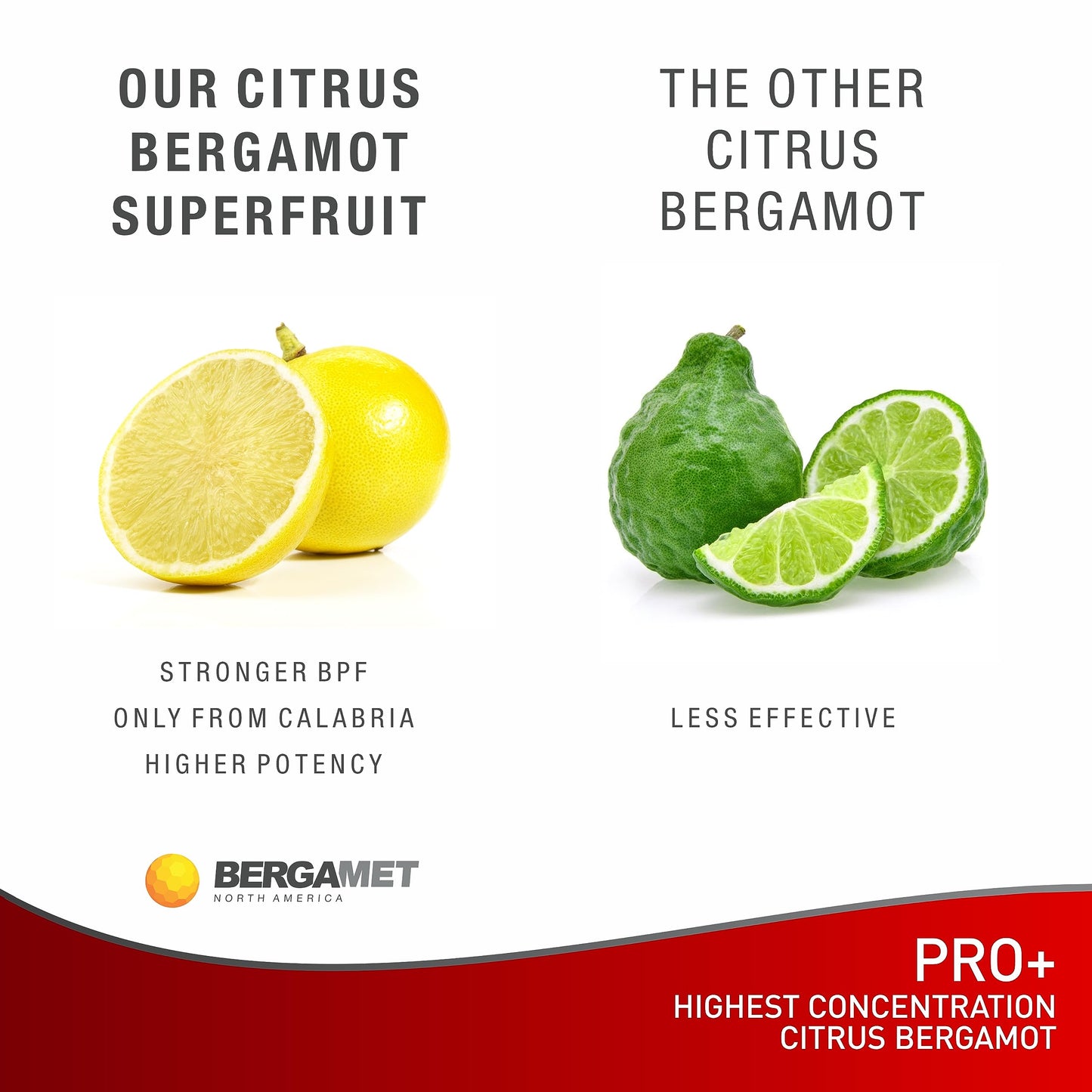 BergaMet Citrus Bergamot SuperFruit PRO+ with Olive Leaf Extract Capsules 180