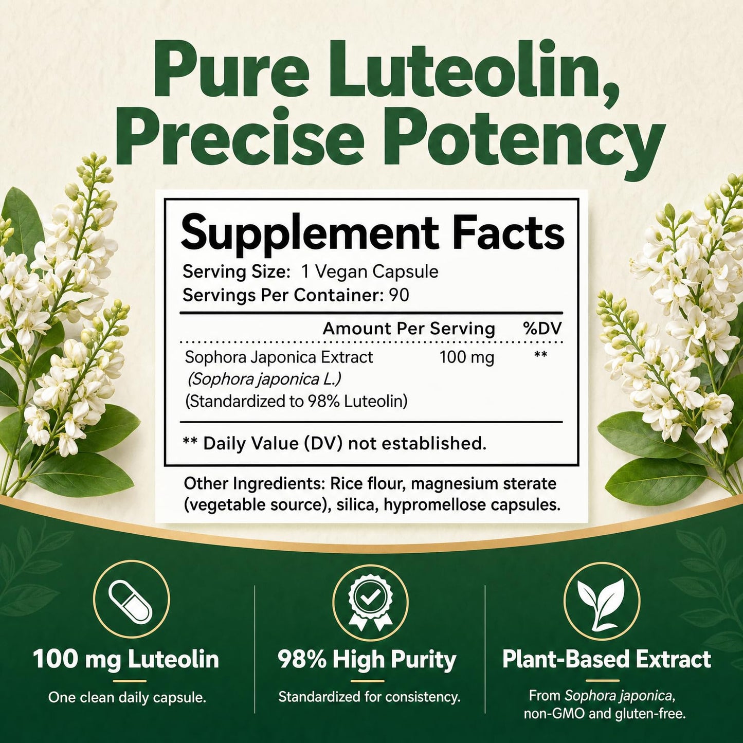 HyberVive Pure Luteolin Supplement 100mg Capsules, 90 Count
