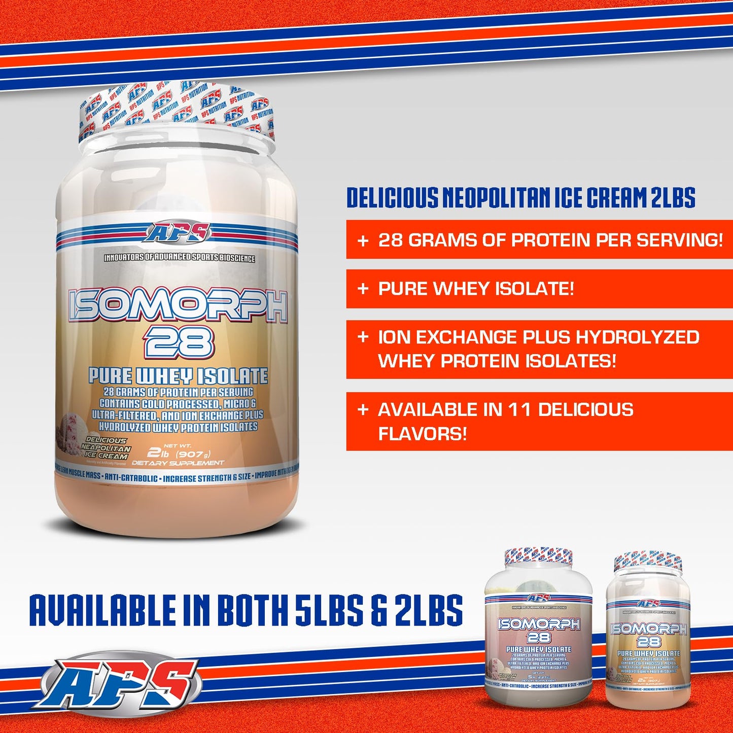 APS Nutrition Isomorph 28 Whey Powder, Neapolitan Ice Cream, 2 Pound