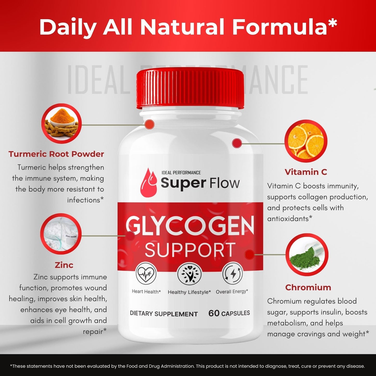IDEAL PERFORMANCE Super Flow Glycogen Support Capsules 300