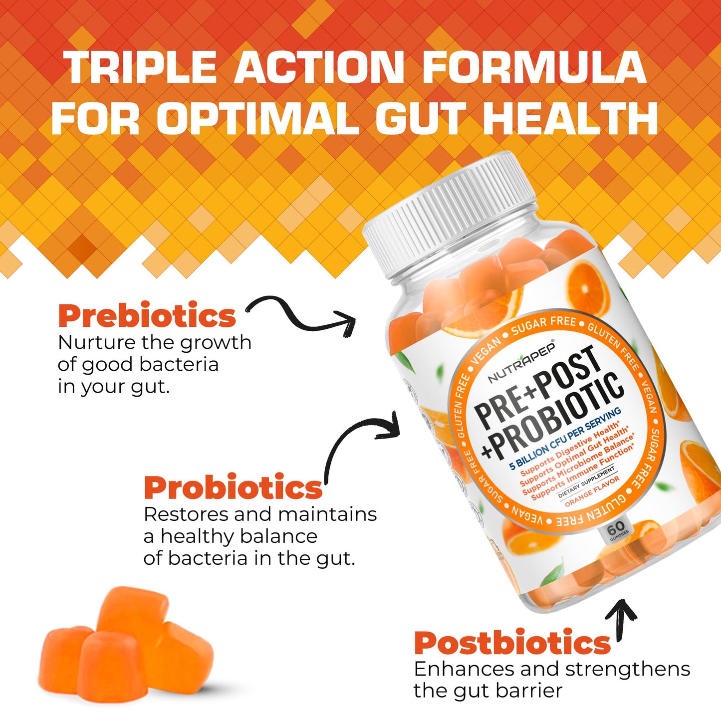 NutraPep Prebiotic Probiotic & Postbiotic Gummies for Women Men & Kids Children 60 Count