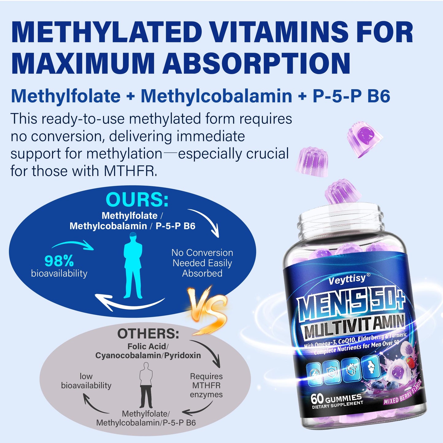 Veyttisy Sugar Free Multivitamin Gummies for Men 50 Plus - Methylated Multivitamin with Omega-3, CoQ10, Elderberry & Turmeric for Energy, Immune, Gut Health Support - Vegan, Non-GMO, Gluten-Free 120 Gummies