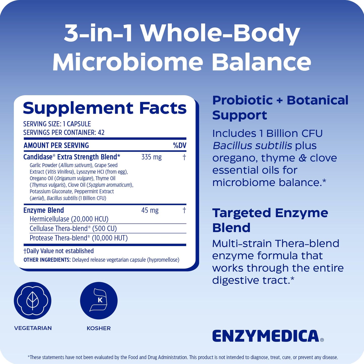 Enzymedica Candidase Extra Strength Capsules 42 Count