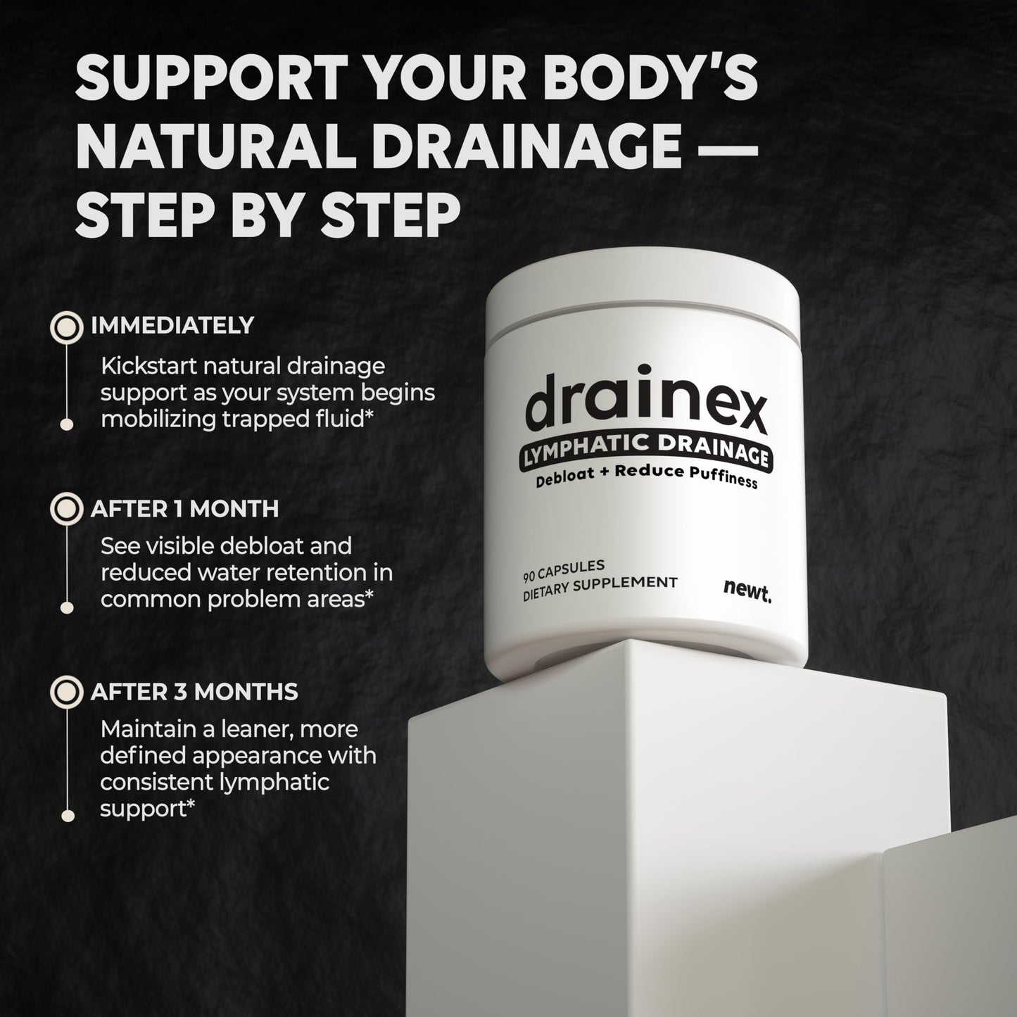 Newt DRAINEX Lymphatic Drainage Supplements Capsules, 90 Count