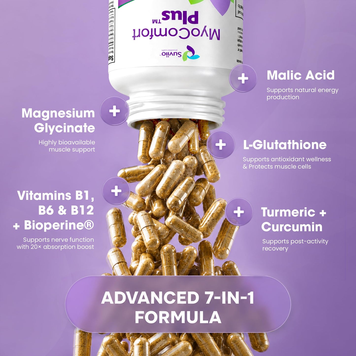 SUVIIO PROACTIVE HEALTH Magnesium Glycinate 300mg High Absorption Complex, MyoComfort Plus Capsules, 120