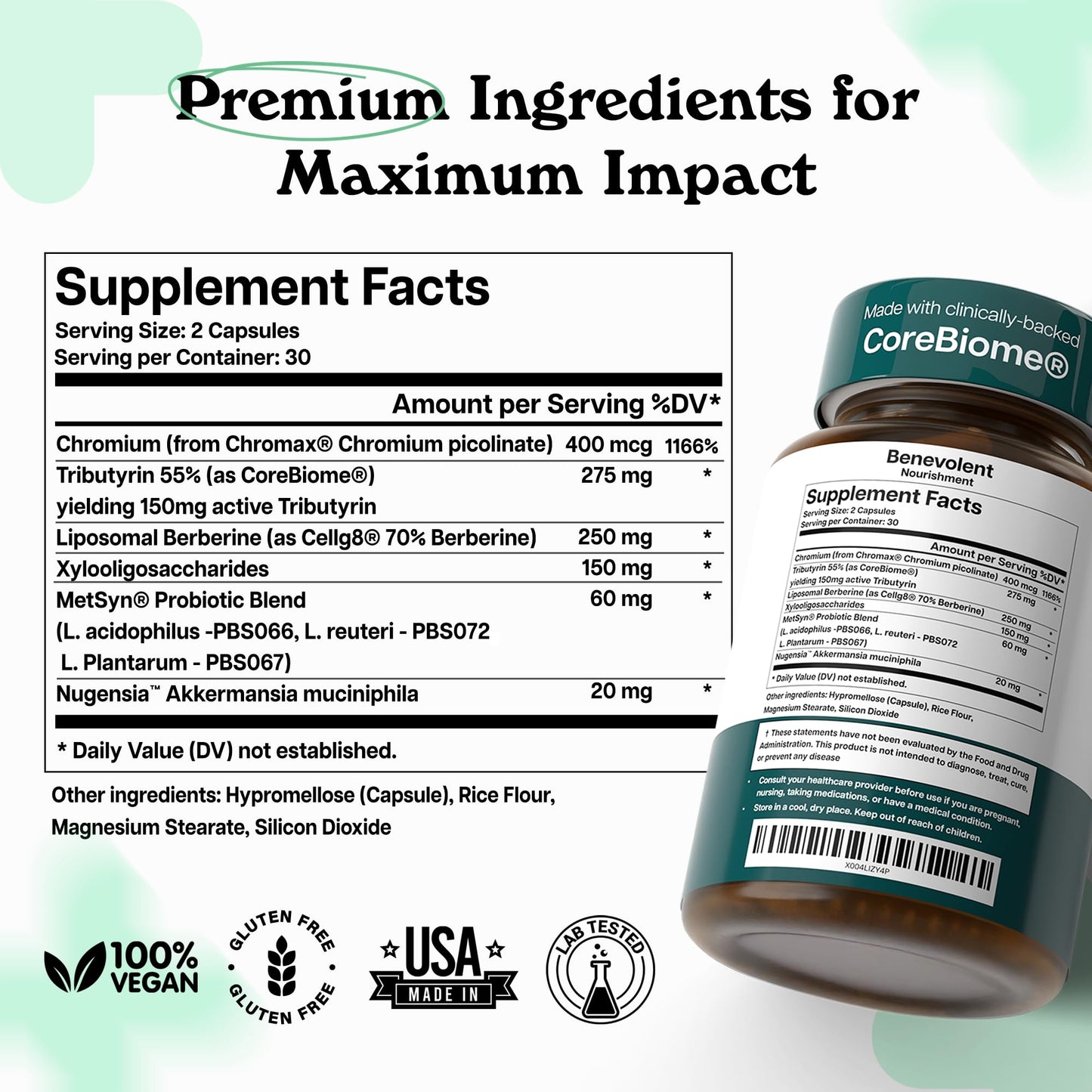 Benevolent Nourishment GLP-1 Support Capsule 60