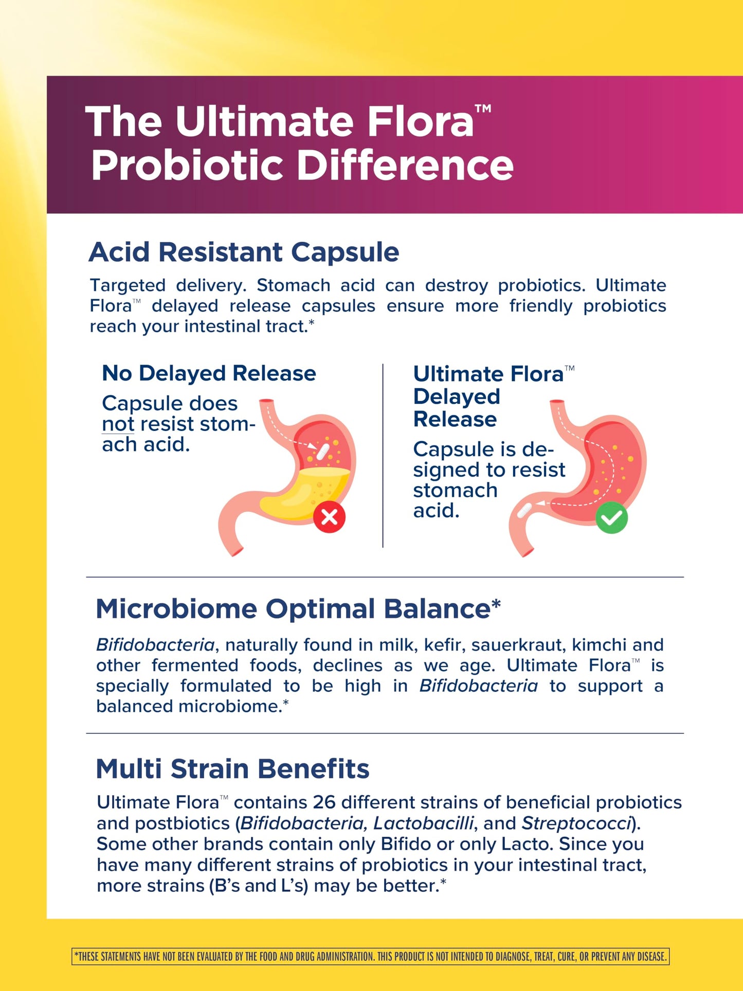 Renew Life Ultimate Flora Probiotics for Women 50+ 70 Billion CFU Delayed Release Vegan Capsules, 30 Count