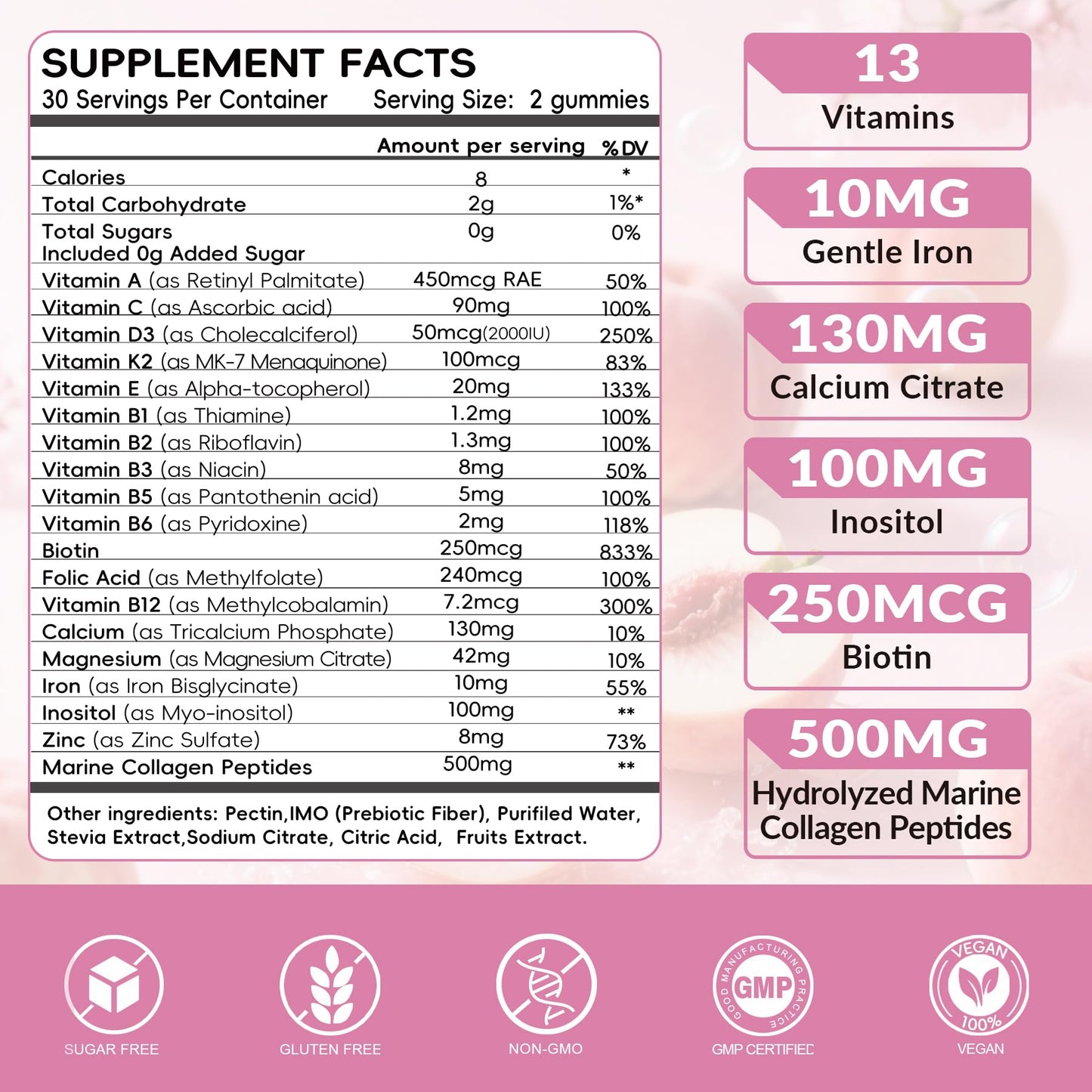 Vigorintha Sugar Free Women's Multivitamin Gummies with 19 Vitamins & Minerals, Iron, Calcium, Folate, Biotin, Inositol – Vegan, Natural Peach Flavor, 120 Count
