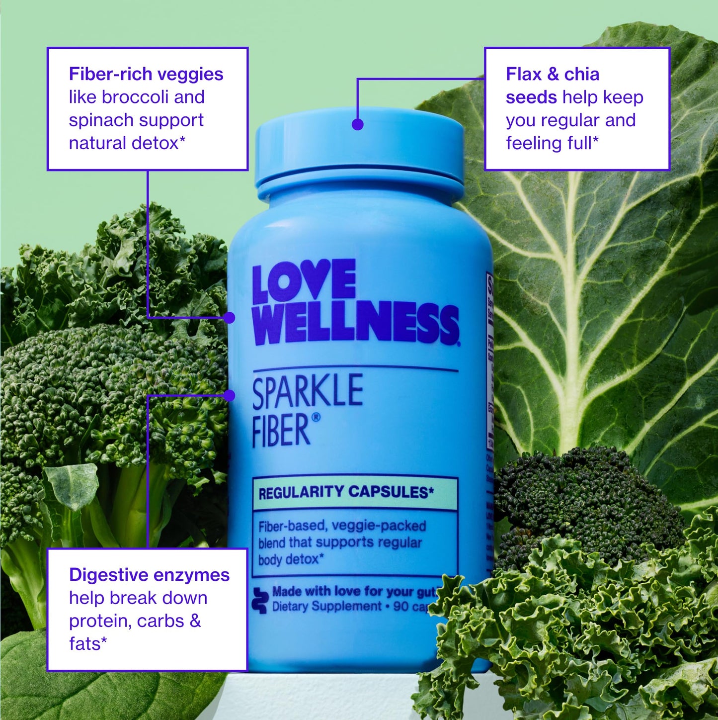 Love Wellness Bye Bye Bloat & Sparkle Fiber Capsules 150