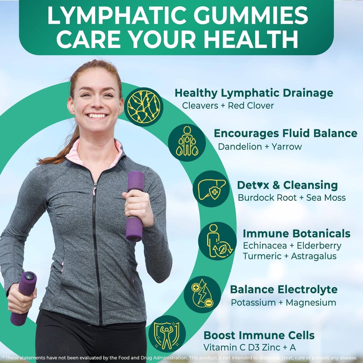 Nextdia Liposomal Lymphatic Drainage Supplements Gummies, 120 Count