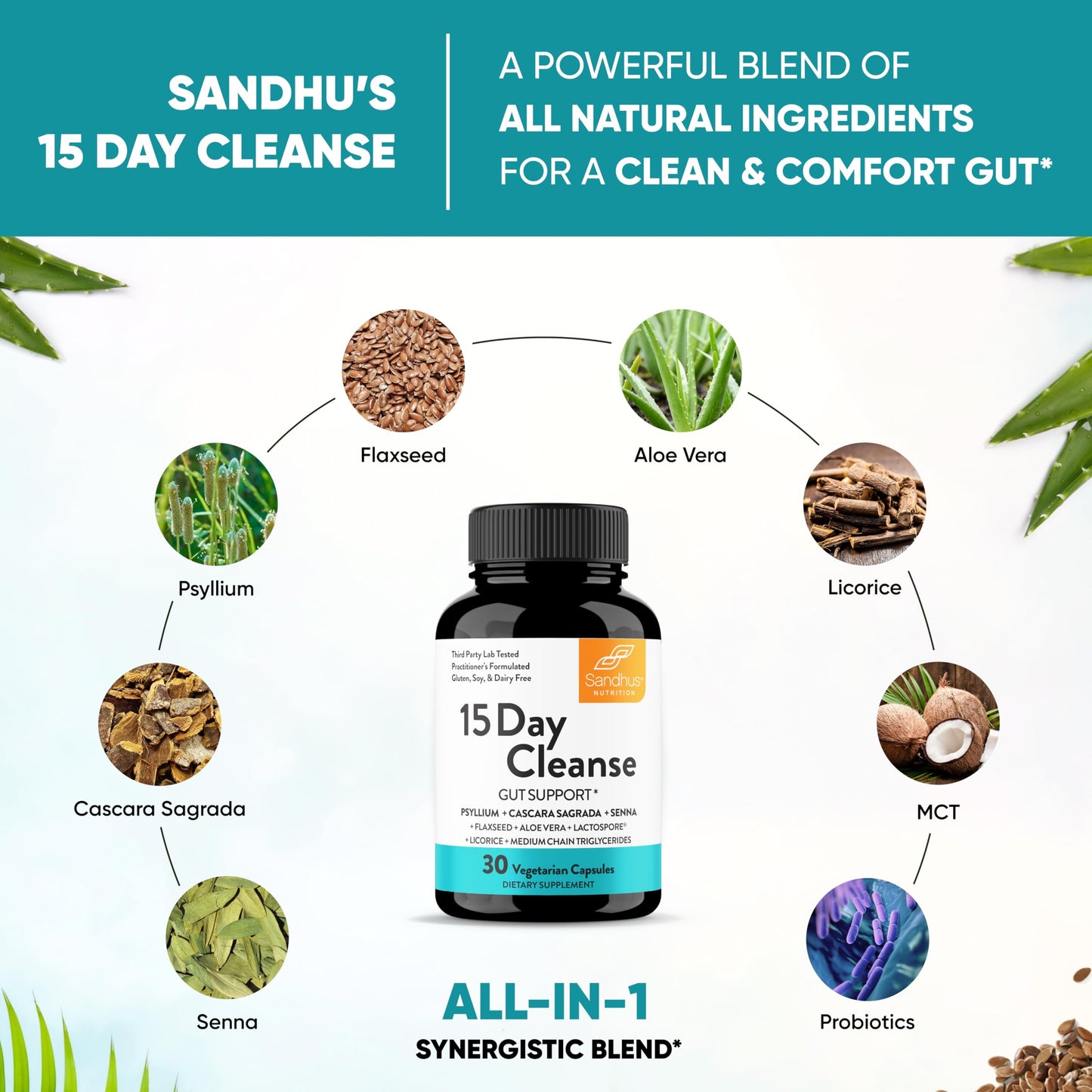 Sandhu's 15 Day Gut Cleanse Colon Detox for Women & Men Capsules, 30 Count