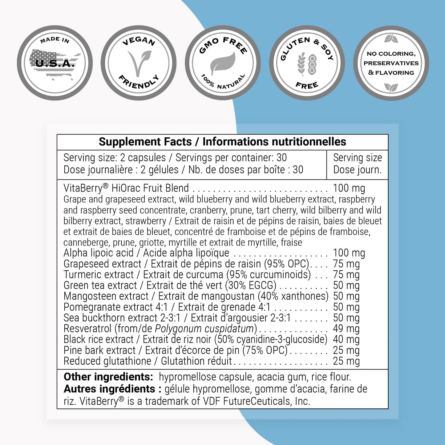 Supersmart AntiOxidant Synergy (Advanced Formula) - All-in-1 Supplement - with EGCg, Berries, Polyphenols, Resveratrol, Alpha Lipoic Acid, 60 Capsules