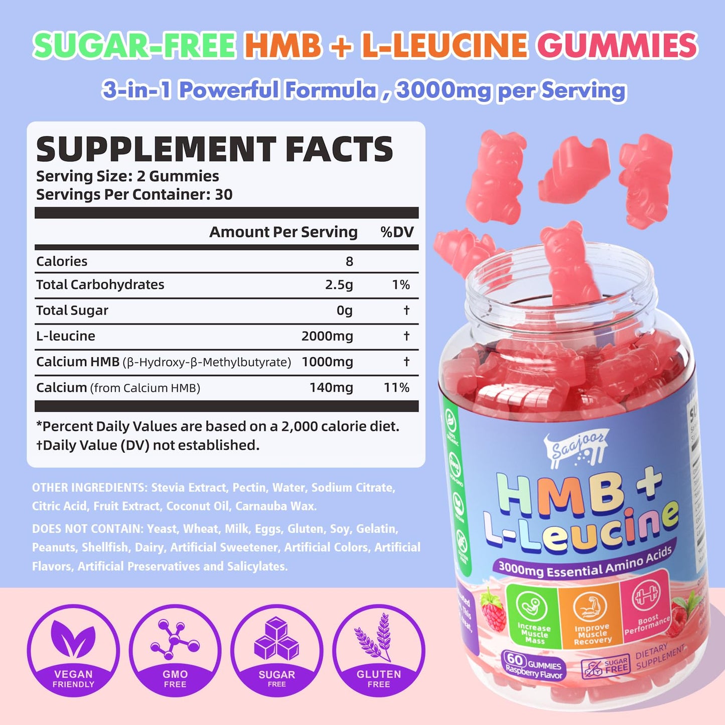 Saajoor HMB and L-Leucine 3000mg with Calcium Gummies, 2 Pack