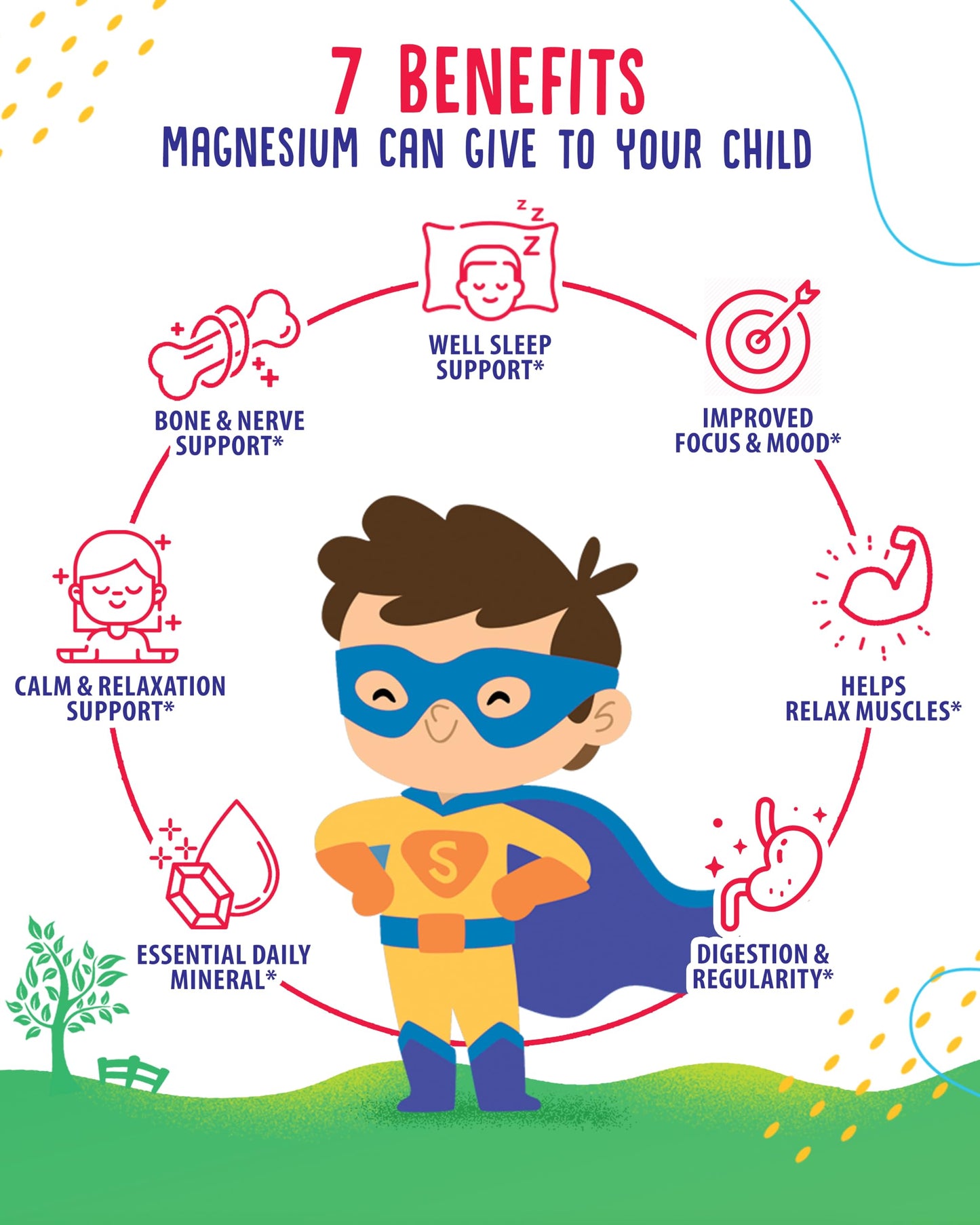 SUNNY SAM Magnesium Gummies for Kids & Adults Chewable 30-count