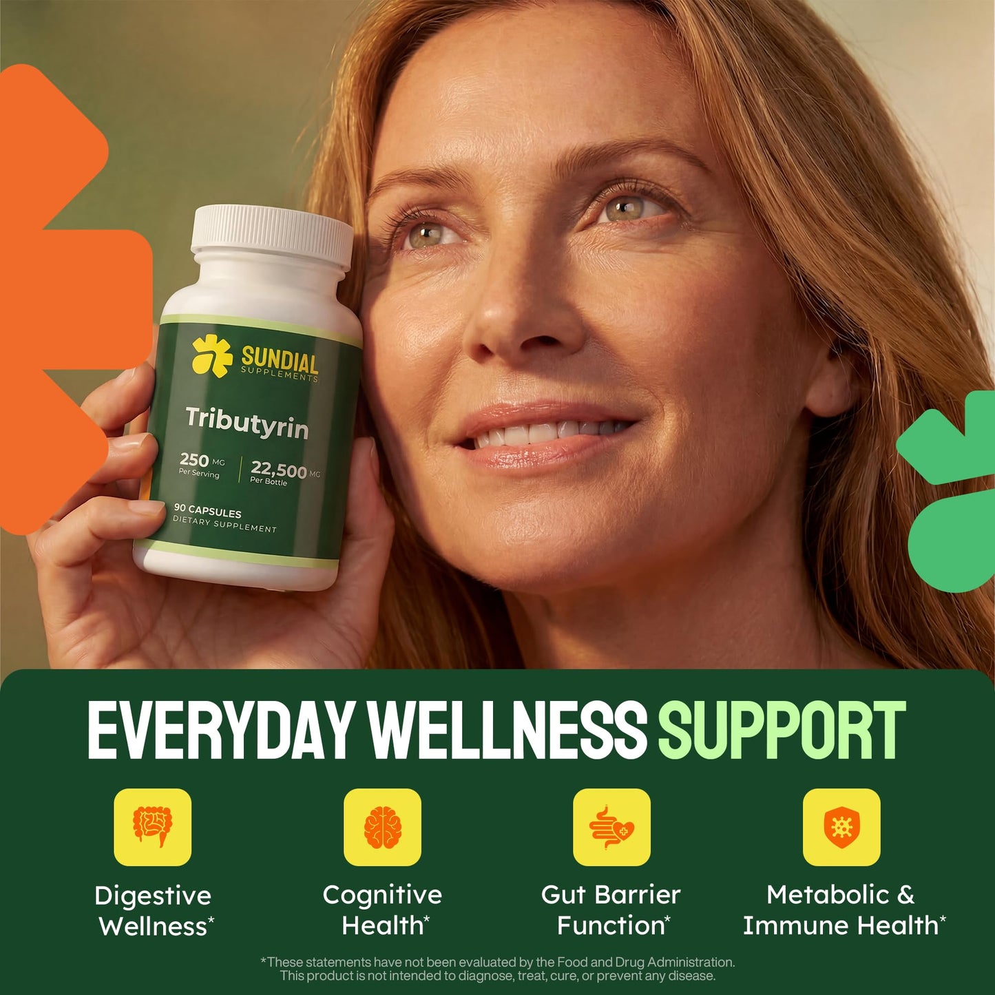 SUNDIAL SUPPLEMENTS Tributyrin 250 mg Capsule, 1 Count