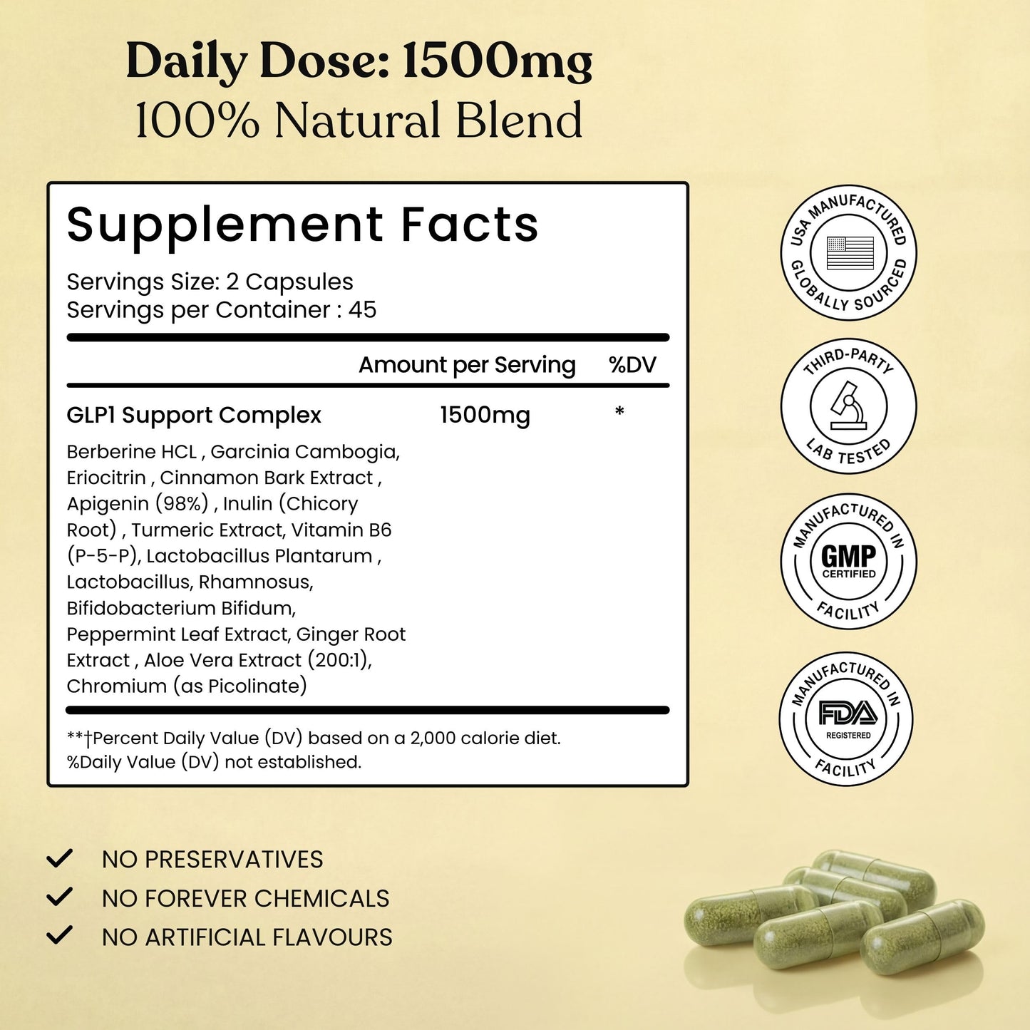 GreenLab GLP-1 Supplement for Women & Men 90 Capsules