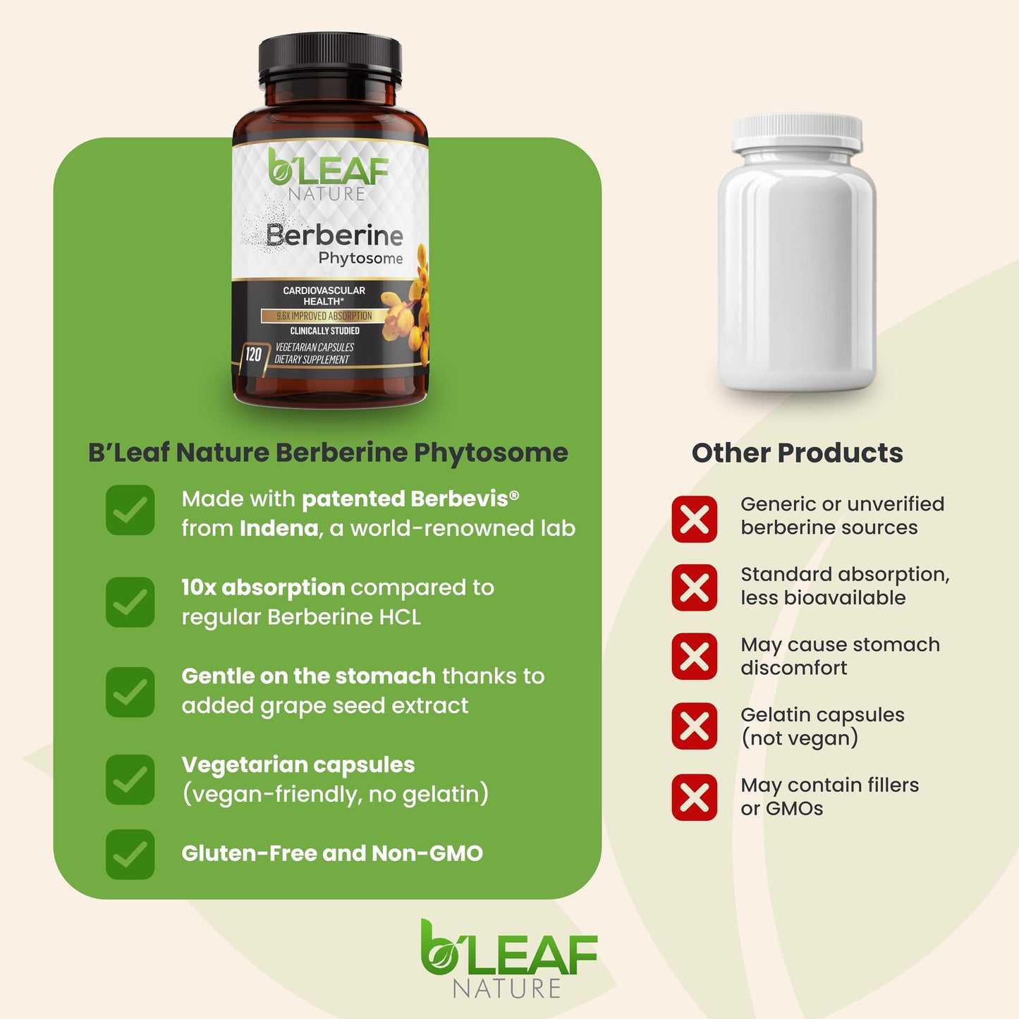 B'LEAF NATURE Berberine Phytosome Capsules, 120 Count