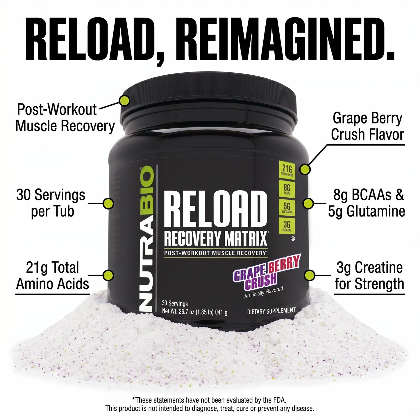 NutraBio Reload Powder 30 Servings - Powerful Muscular Recovery Formula - Post-Workout Supplement - 3G Creatine - 8G BCAAs - 5G Glutamine