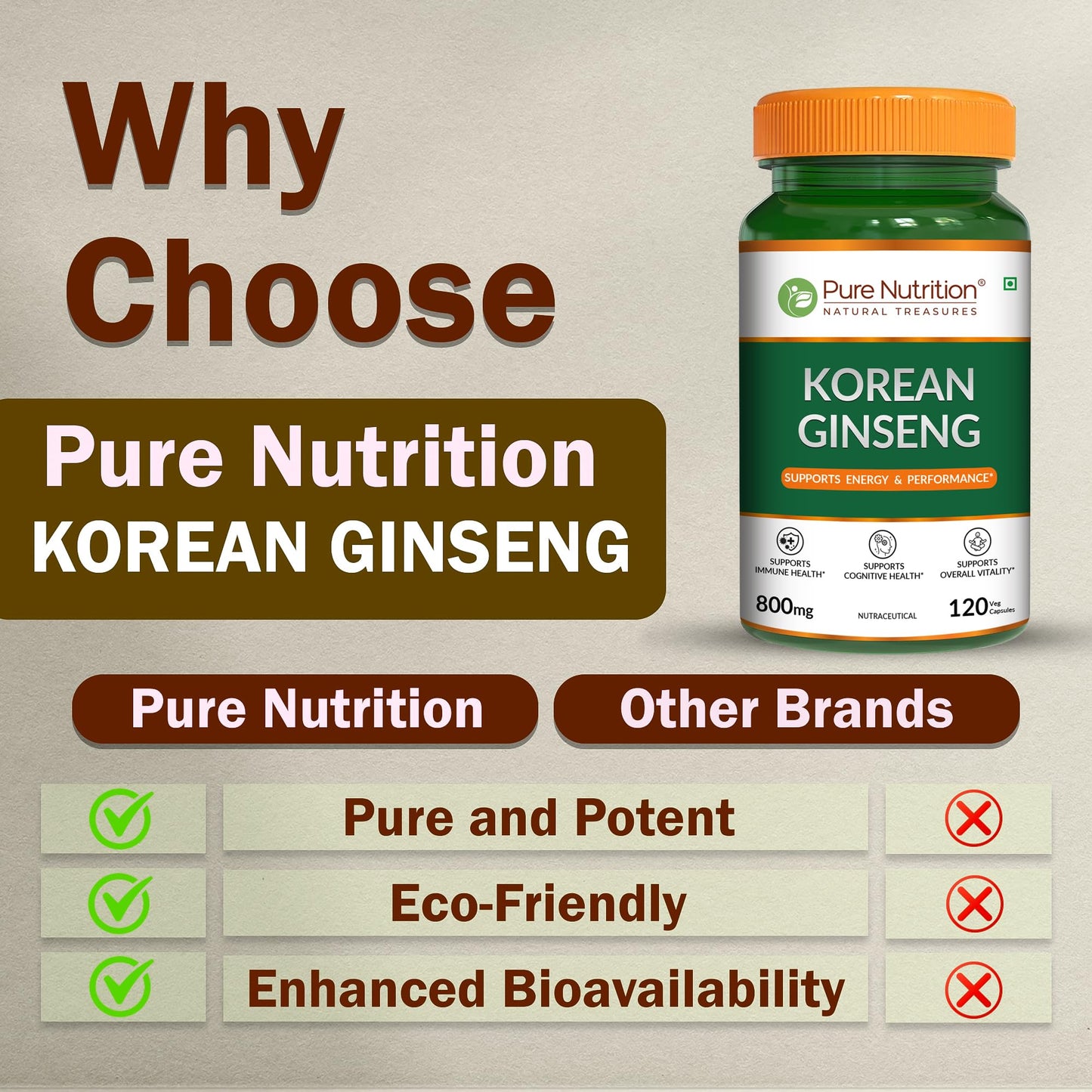 Pure Nutrition Natural Treasures Korean Ginseng 800mg Capsule 120 Count