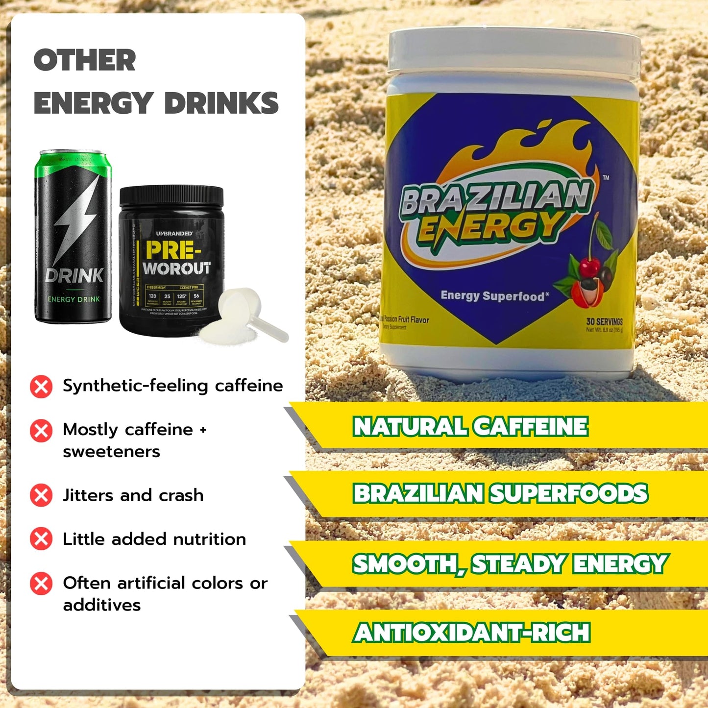 Brazilian Energy Guarana with Natural Caffeine, Acai & Acerola Powder