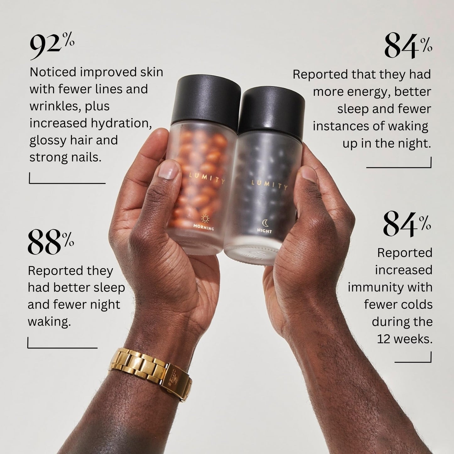 LUMITY Morning & Night Male Supplement Softgel 1 Count