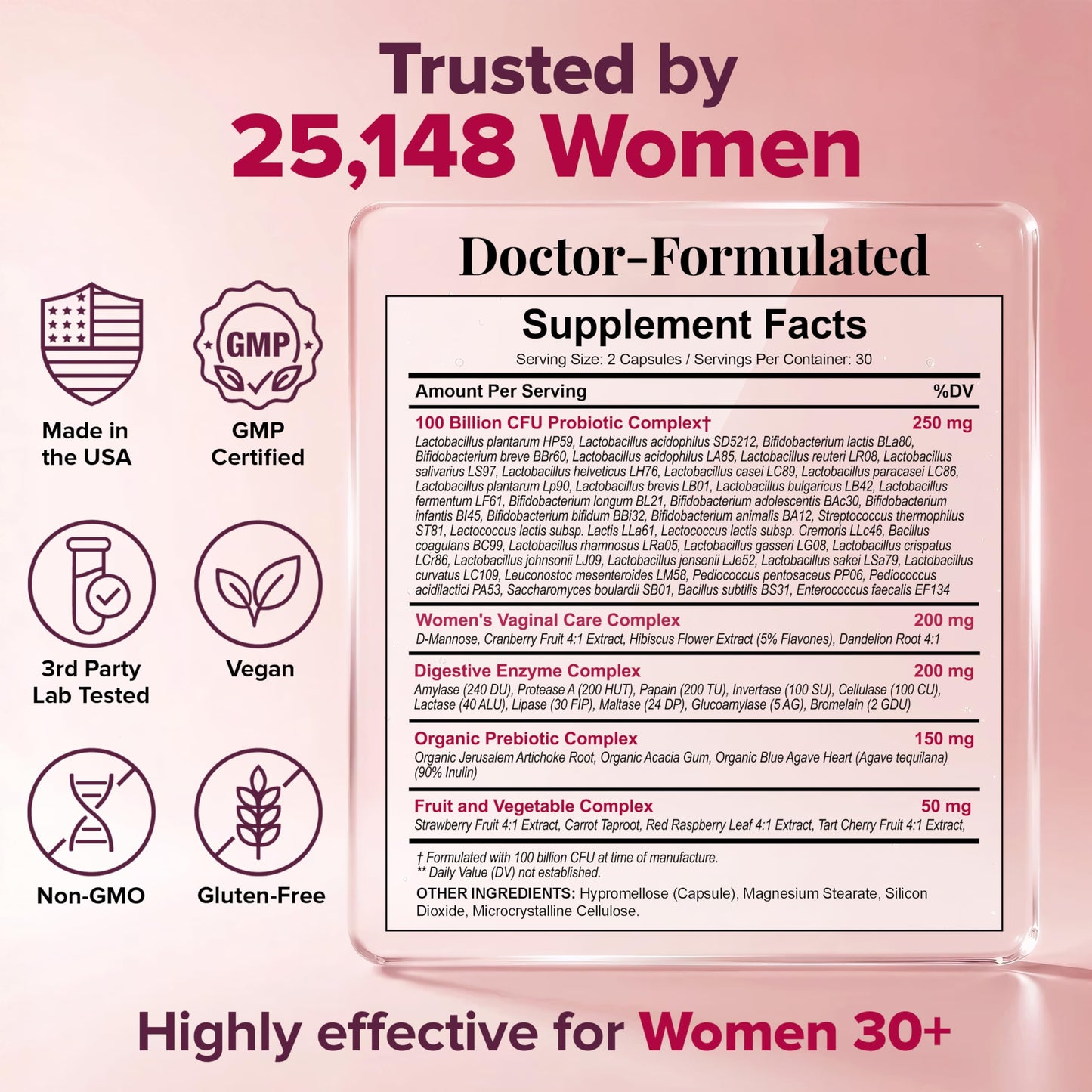 Wholesome Wellness Dr. Formulated Raw Probiotics for Women 100 Billion CFUs Capsules with Prebiotics, Digestive Enzymes, Approved for Adults, Shelf Stable Supplement, 60 Capsules