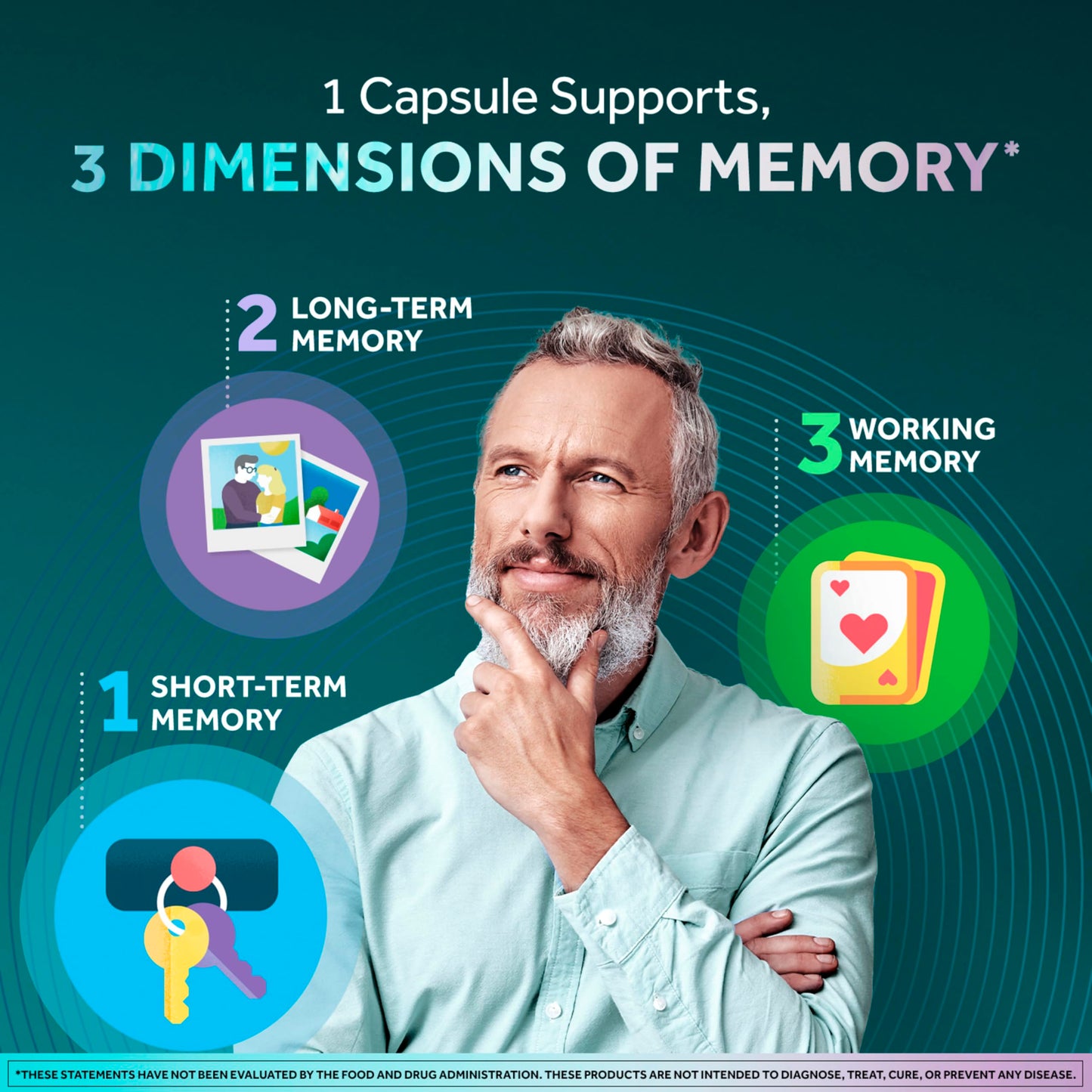 NEURIVA Memory 3D Brain Supplement Capsules, 50 Count