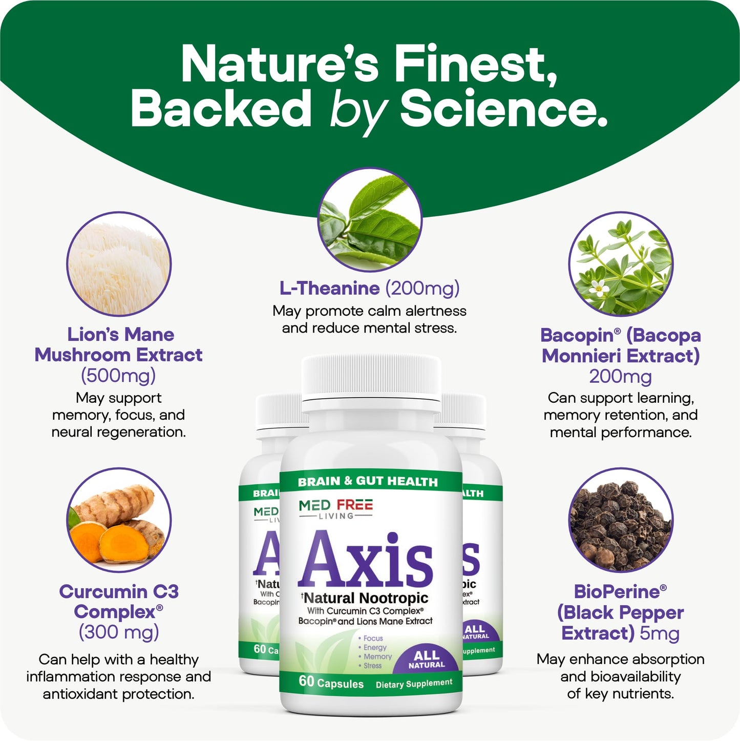 Factor 5 Axis Natural Brain Supplement with Curcumin C3 Complex, Bacopin, and Lion's Mane Extract Capsule, 60 Count