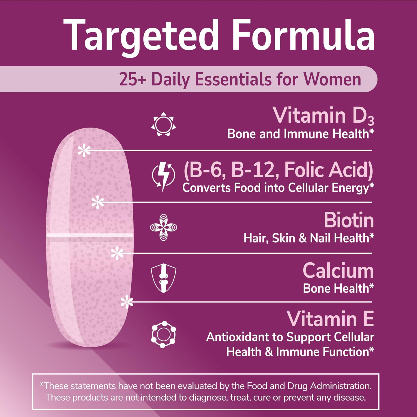 21st Century Sentry Women Multivitamin with Iron & Calcium Tablets, 120