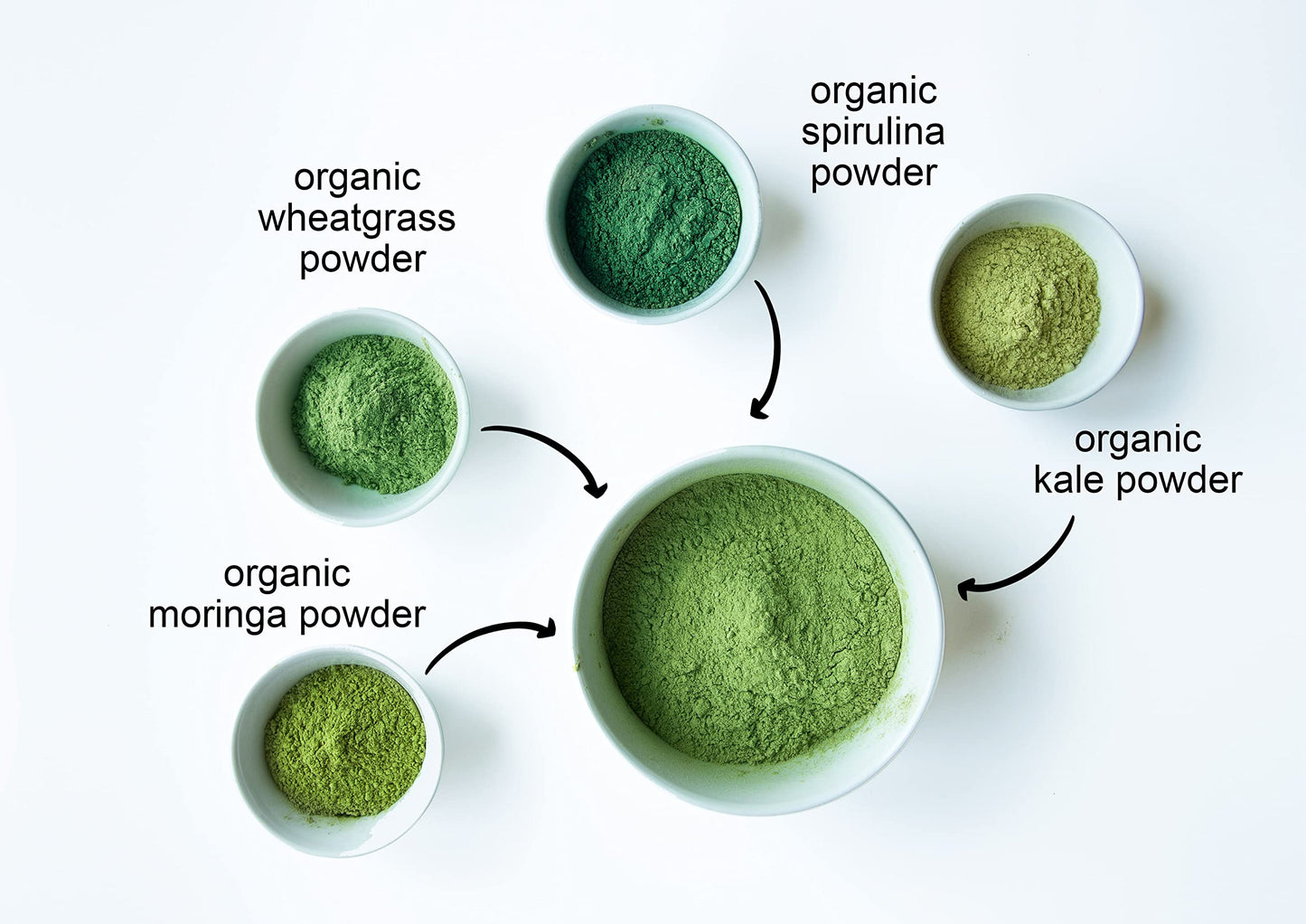 Food to Live Organic SuperGreens Powder Blend - Mixed Kale, Moringa, Spirulina, Wheatgrass Powders, 16 Ounce