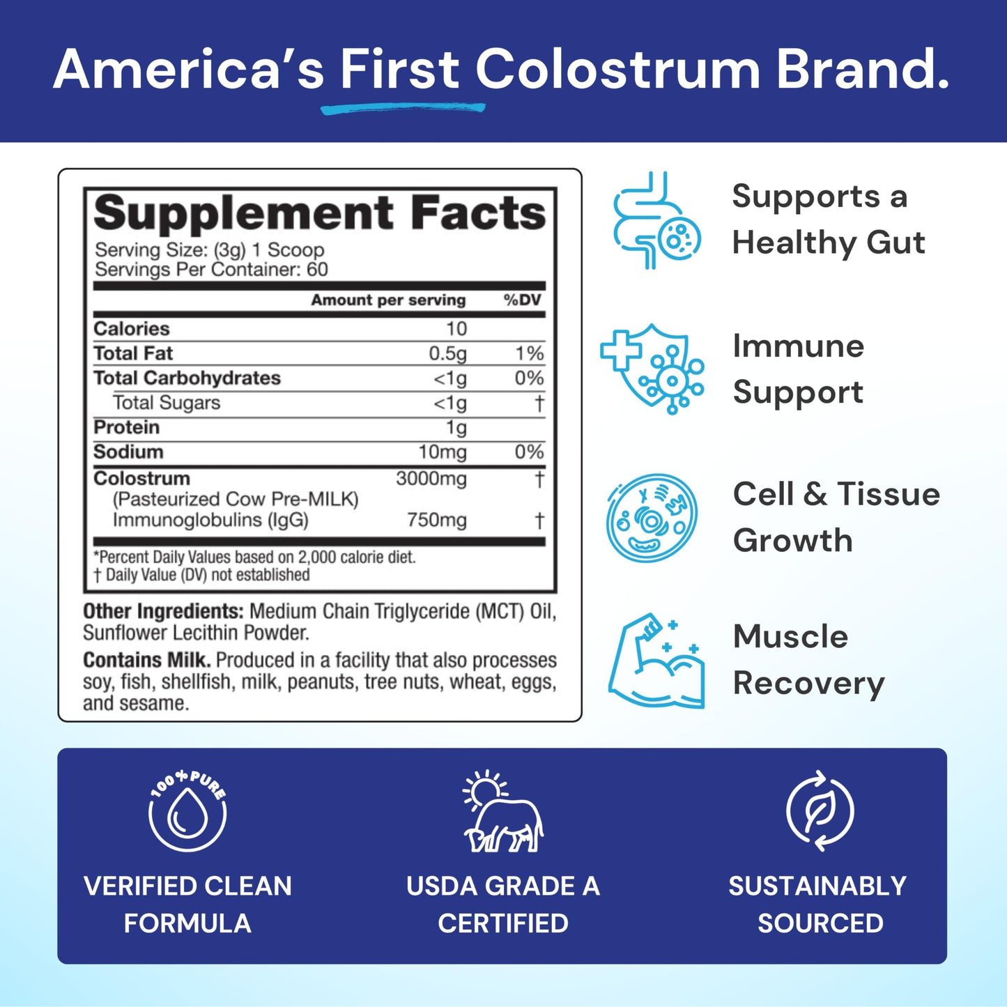 Symbiotics Colostrum Plus Powder 6.3 oz