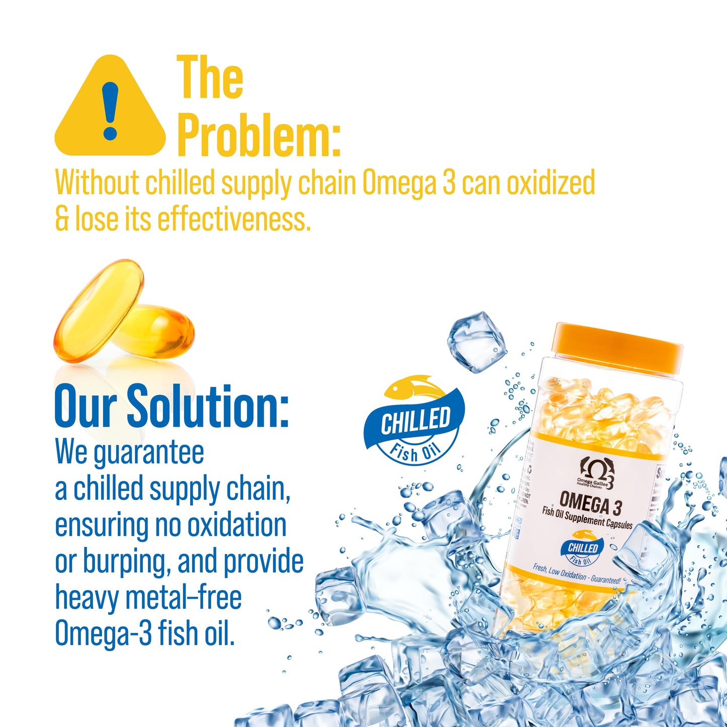 Omega 3 Galilee Healthy Choices Omega 3 Fish Oil Softgel, 100 Softgels