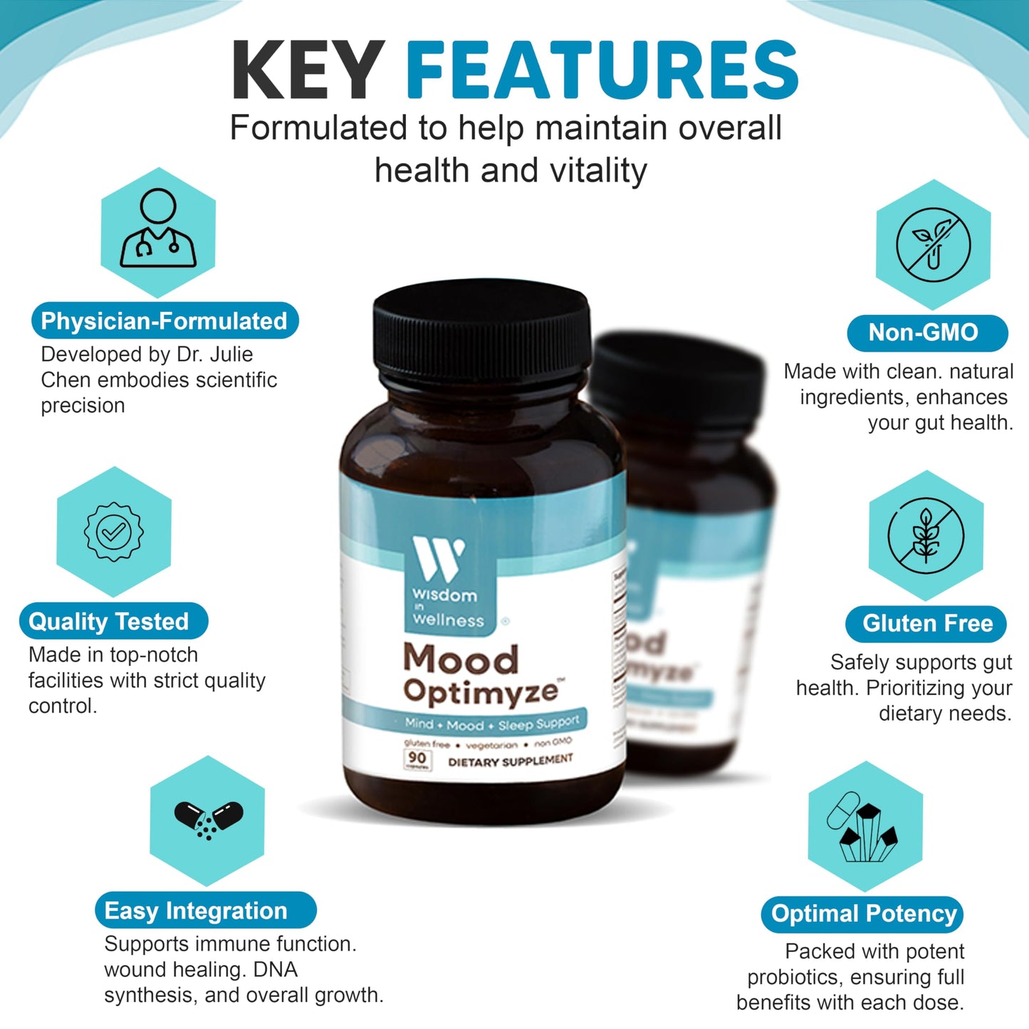 Wisdom In Wellness Mood Optimyze Capsules, 90 Count