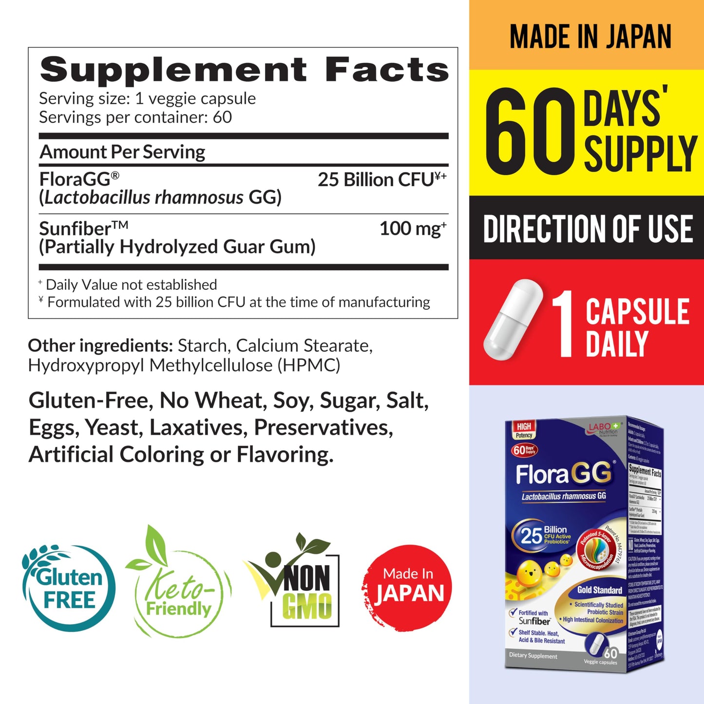 LABO Nutrition FloraGG Lactobacillus Rhamnosus LGG 25 Billion CFU Daily (LGG Probiotic with Sunfiber) 5-Layer Microencapsulated L. Rhamnosus Supplement Capsules 120