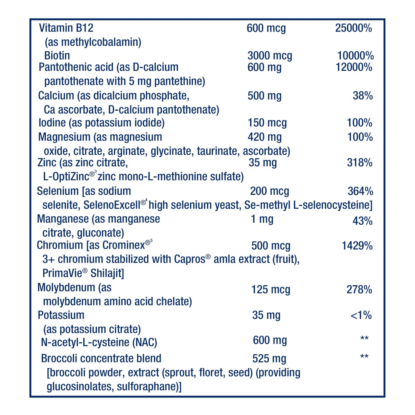 Life Extension Mix Without Copper Tablets 240