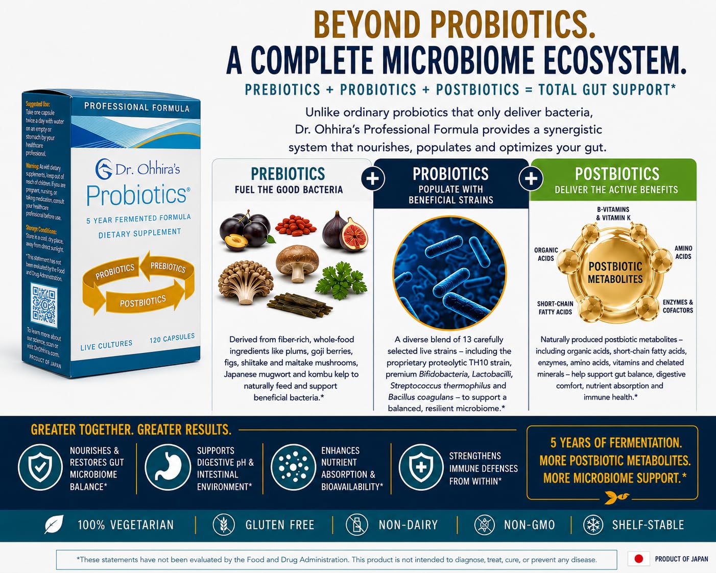 Essential Formulas Dr. Ohhira's Probiotics Professional Formula 120 Capsules