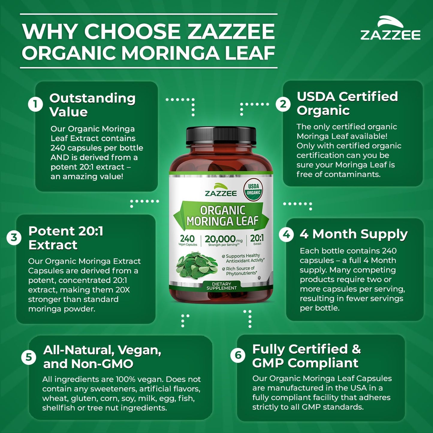 Zazzee USDA Organic Moringa Leaf 20:1 Extract, 1000 mg per serving, 240 Capsules