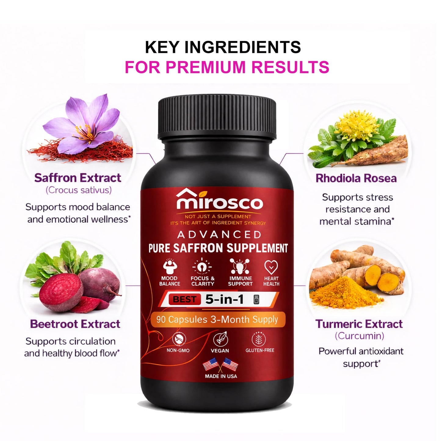 Mirosco Pure Saffron Supplements Capsules, 90 Count