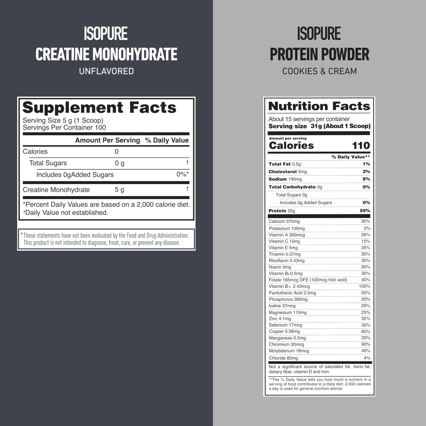 Isopure Zero Carb 100% Pure Whey Isolate Protein Powder Cookies & Cream, 1 lb + Isopure 100% Pure Creatine Monohydrate Powder, 100 Servings