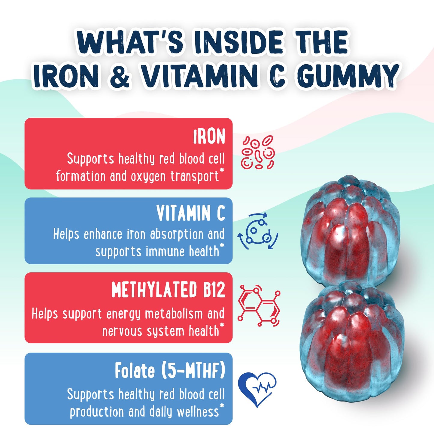 OH MY CHEWY Center-Filled Iron Gummies for Kids with 5-MTHF, Sugar-Free and Vitamin C, 60 Gummies