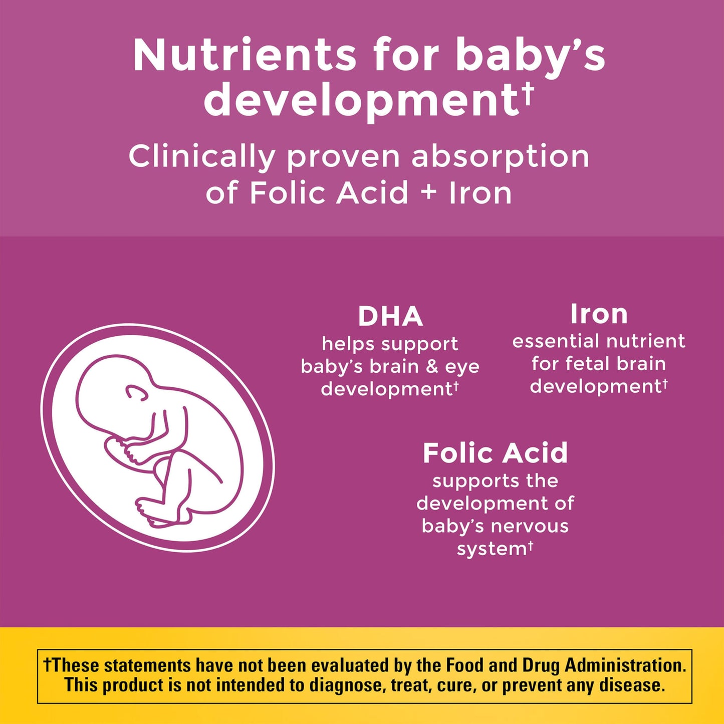 Nature Made Prenatal Vitamins for Women with Folic Acid + DHA Softgels 60 Count