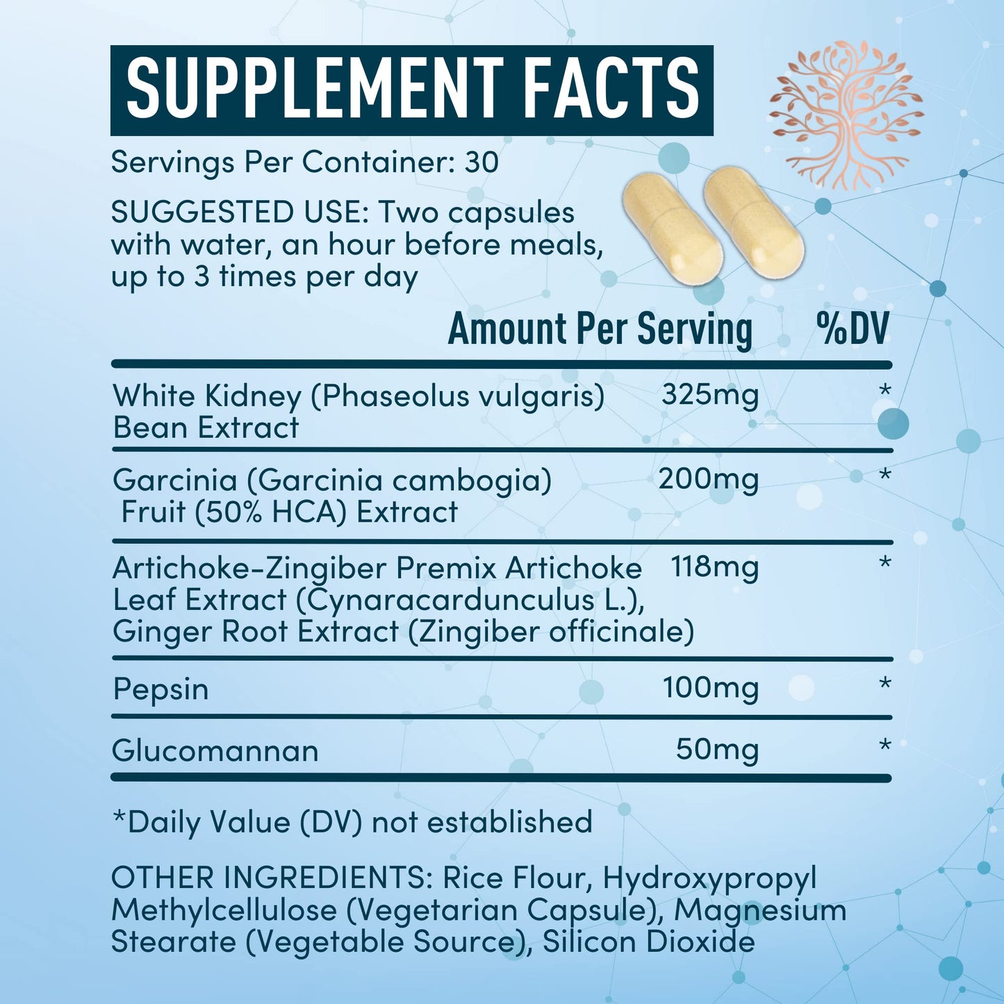 WINDSOR BOTANICALS Appetite Suppressant for Weight Loss Capsules, 60 Count